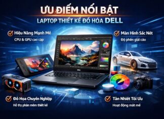 Dell đồ hoạ – Giải pháp tối ưu cho dân thiết kế chuyên nghiệp