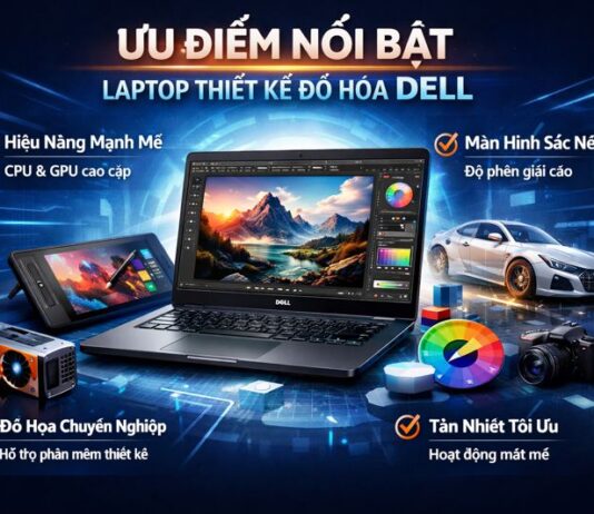 Dell đồ hoạ – Giải pháp tối ưu cho dân thiết kế chuyên nghiệp